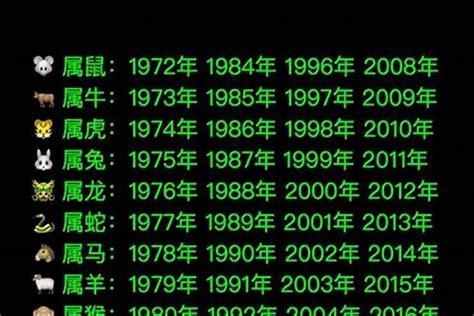 2015年生肖|2015年属什么生肖 2015年出生是什么命